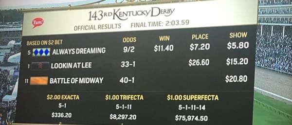 Exacta Box Chart