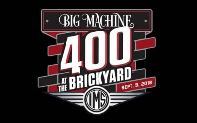 Big Machine Vodka 400 at the Brickyard Predictions