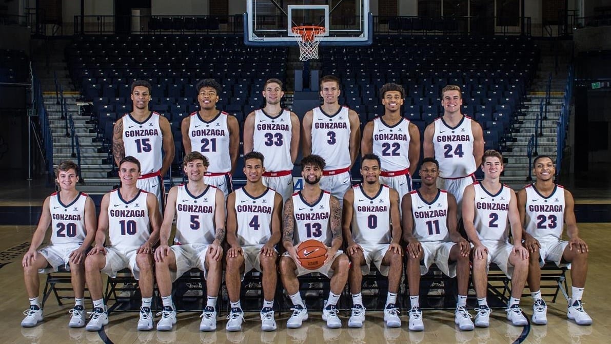 Gonzaga Basketball 18-19