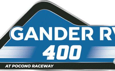 Gander RV 400 Picks – 2019 Race Analysis