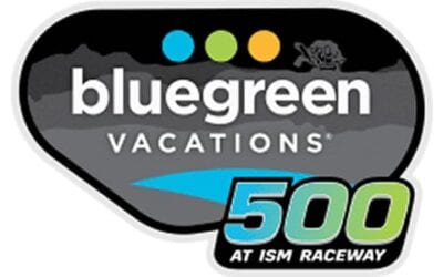 Bluegreen Vacations 500 Analysis & Predictions