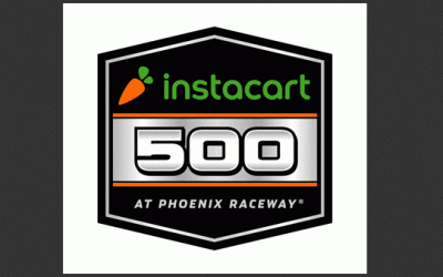 Instacart 500 Race Analysis & Predictions
