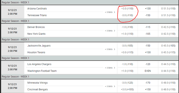 Mlb Point Spread