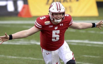 Wisconsin Badgers Betting Preview