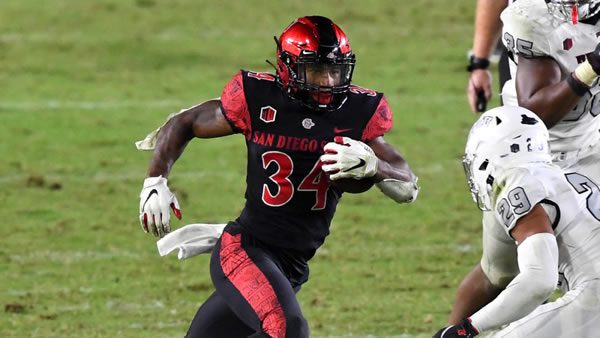 San Diego State vs. UNLV Prediction ATS 11/19/21