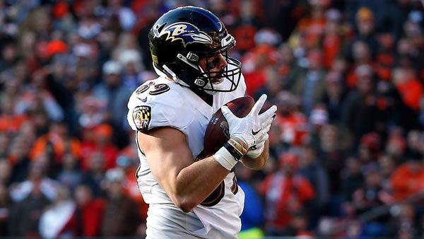 Mark Andrews TE Ravens