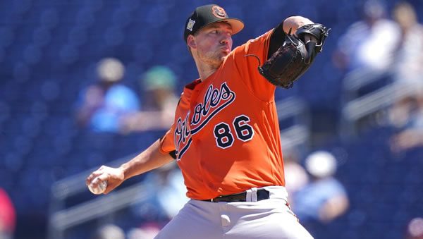 baltimore-orioles-kyle-bradish Kyle Bradish Orioles Starting Pitcher