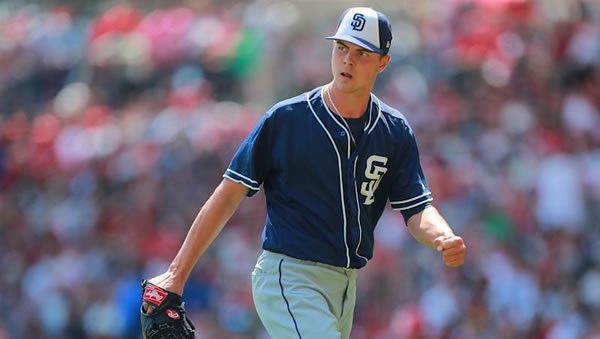 Mackenzie Gore Padres Starting Pitcher