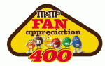 MM7M's Fan Appreciation Race