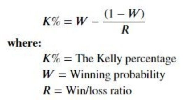NFL Betting Systems - Kelly Criterion