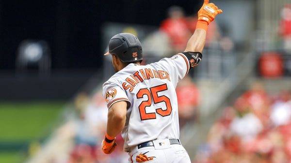 Tampa Bay Rays vs. Baltimore Orioles Total Play